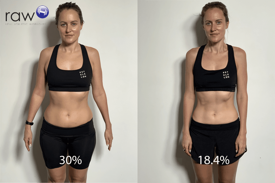 Before and after photos on Instagram show how lifting weights is the latest  fitness trend